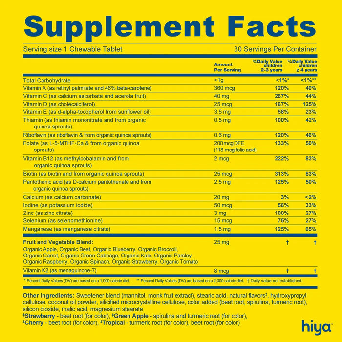 Kids Daily Multivitamin