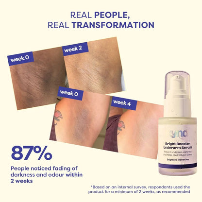 Bright Booster Underarm Serum Kynd Beauty